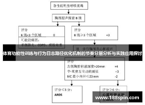 体育功能性训练与行为日志路径优化机制的节奏分层分析与实践应用探讨
