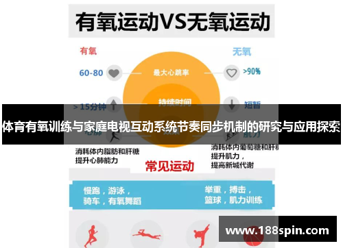 体育有氧训练与家庭电视互动系统节奏同步机制的研究与应用探索